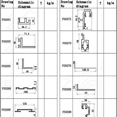 Industrial Aluminum Profile Drawings