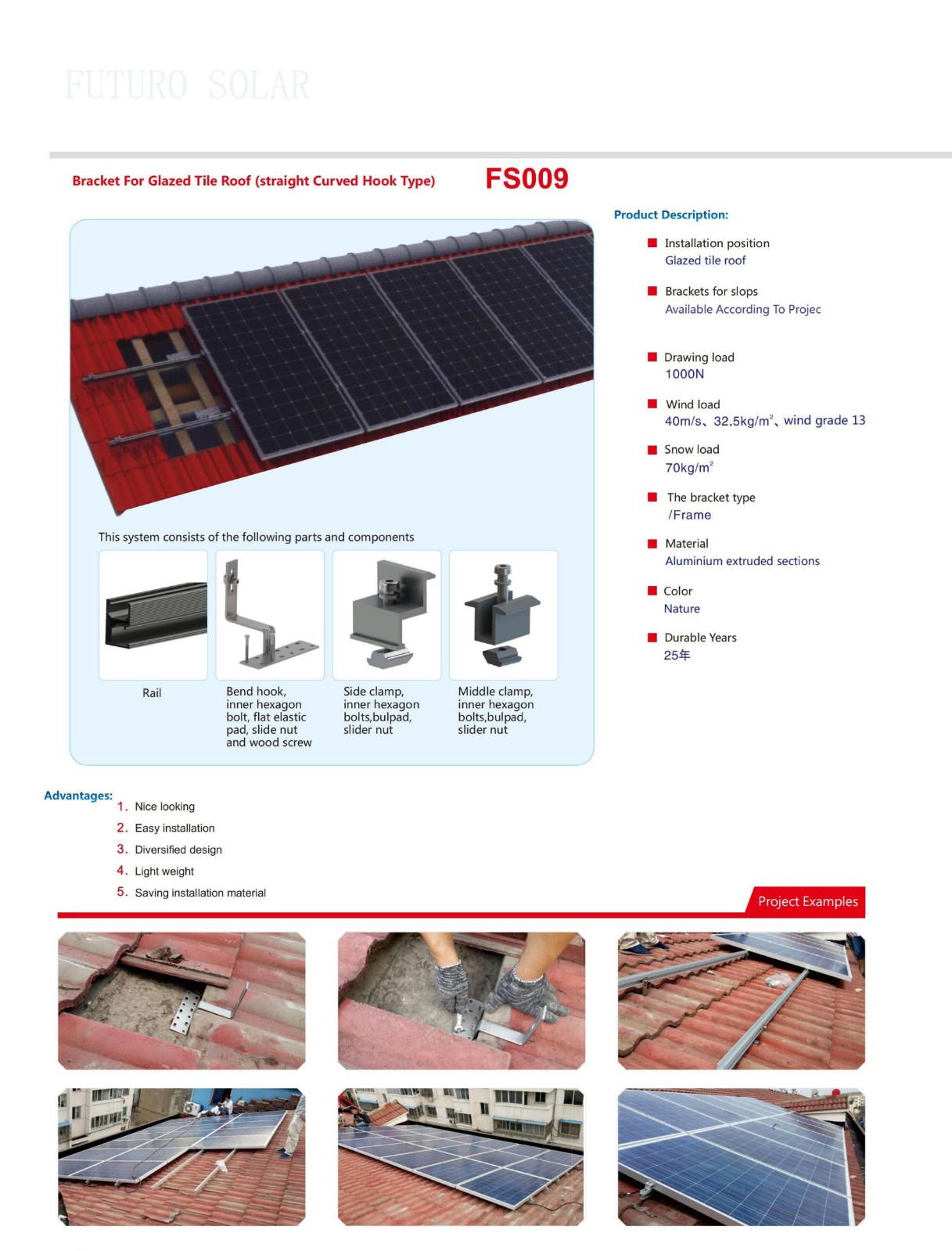 FUTURO Introduction_14.jpg